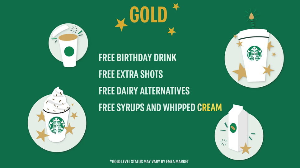 Starbucks rewards offer free items that their customers want 